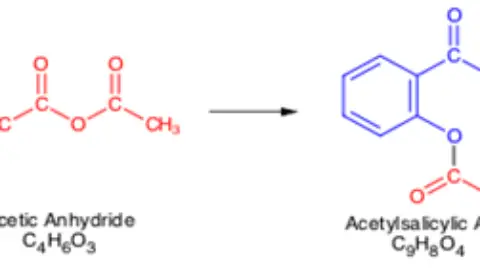 aspirin synthesis reaction