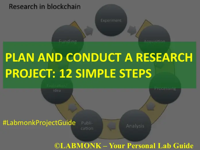 steps to conduct a research project