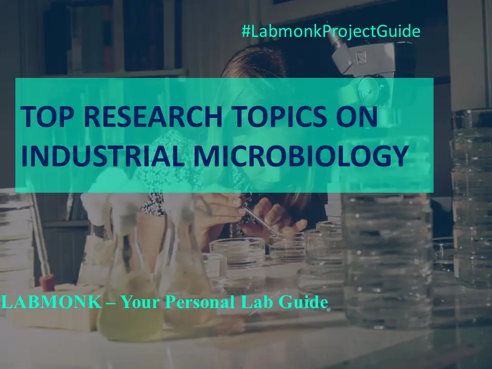 recent research topics in industrial microbiology