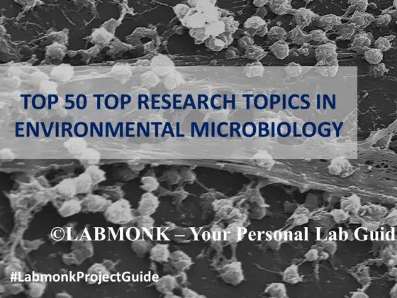 Top Research Topics in Environmental Microbiology