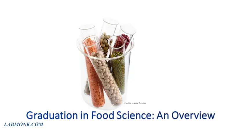 Graduation in Food Science: An Overview