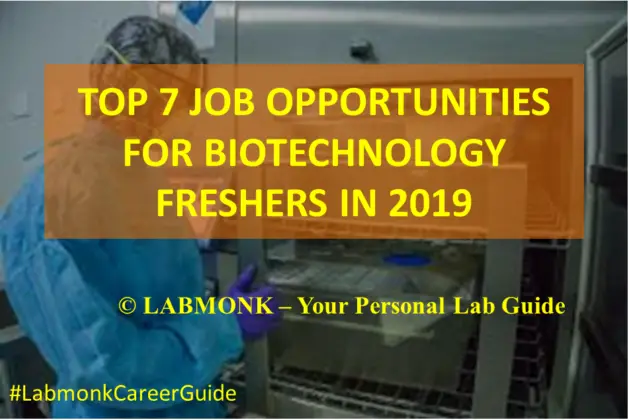 Jobs for btech biotech freshers in hyderabad