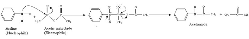 Nitration of acetanilide nmr.