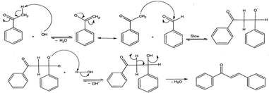 claisen schmidt reaction of benzaldehyde and acetone