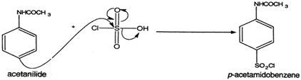 Synthesis of sulphanilamide from acetanilide