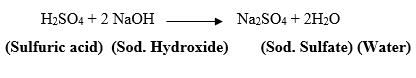 Preparation and standardization of sulfuric acid