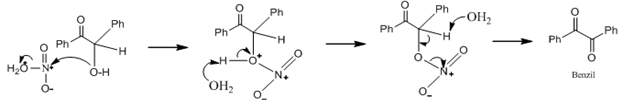 Synthesis of benzil from benzoin